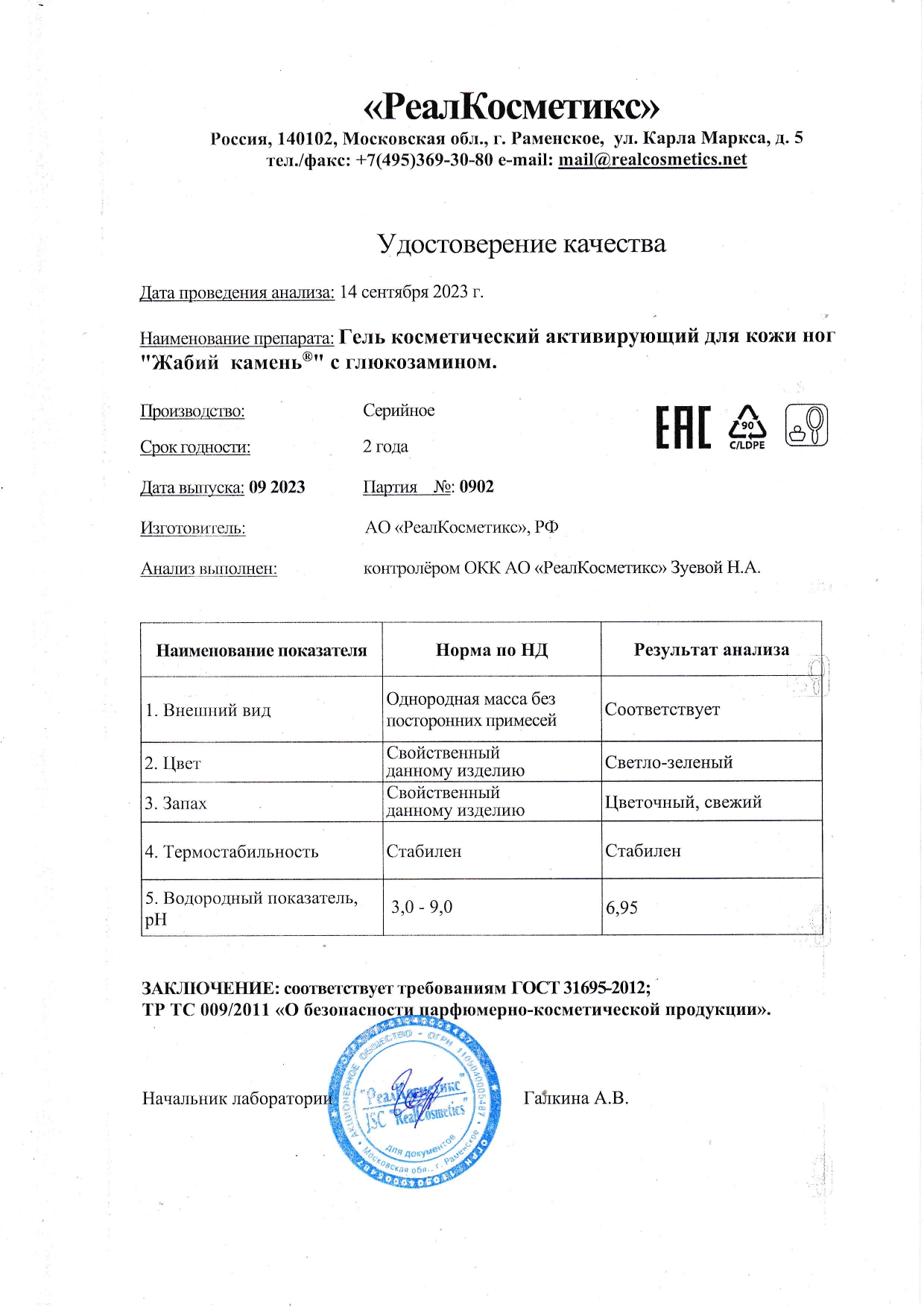 Паспорт №0920230902